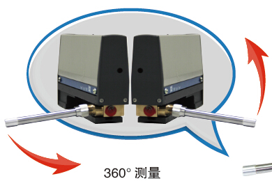 時(shí)代TIME3210表面粗糙度儀